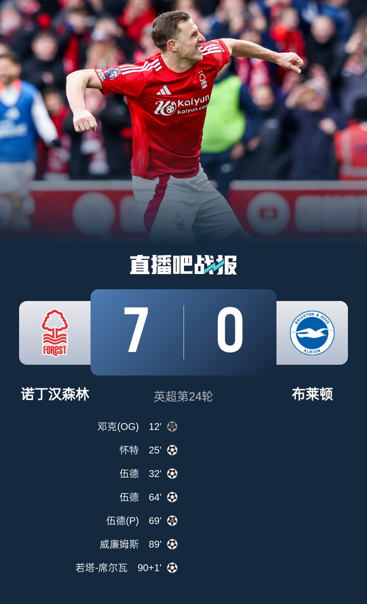 靈魂互換？森林7-0布萊頓后3輪比賽1平2負(fù)，海鷗4連勝猛猛上分