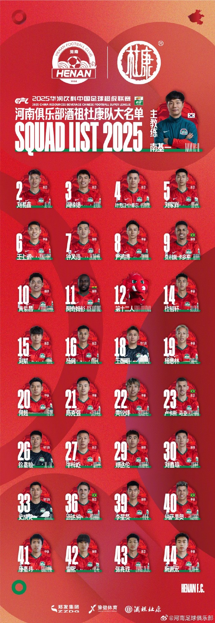 河南隊(duì)一線隊(duì)名單：5外援領(lǐng)銜，12號(hào)授予“第十二人”
