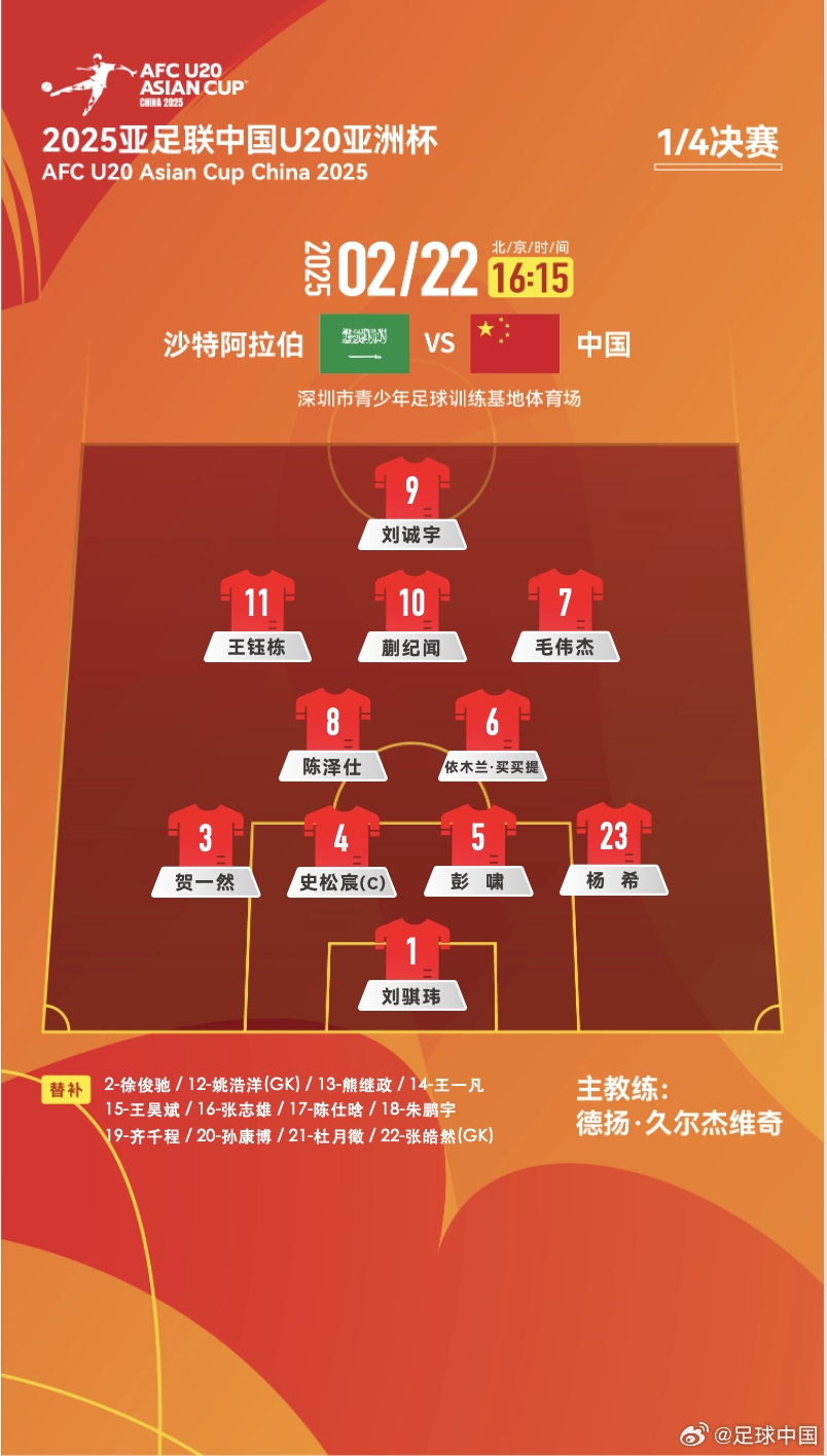 距離世青賽一步之遙！國青vs沙特陣型4231，延續(xù)小組賽前兩場首發(fā)