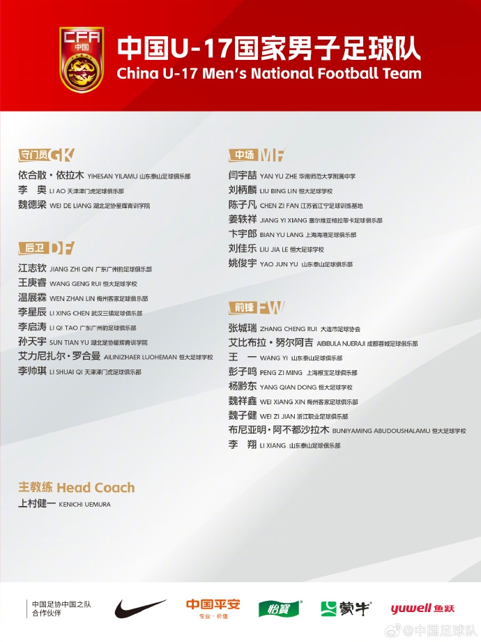 備戰(zhàn)U17亞洲杯！U17國足名單：艾比布拉領(lǐng)銜，恒大足校6人入選