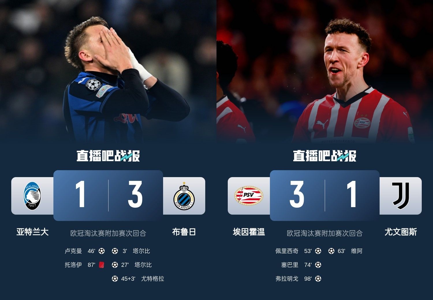 真是意甲拉垮？PSV淘汰尤文后3連敗，布魯日爆冷真藍黑后1勝難求