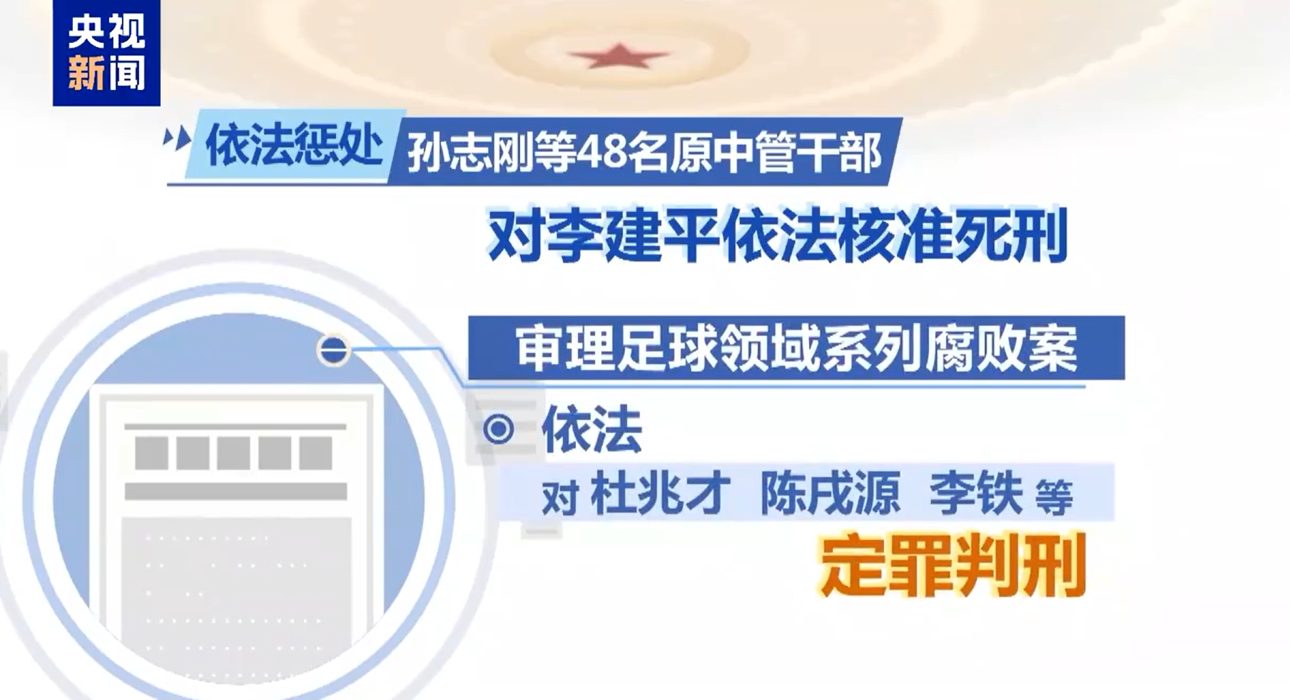 最高法工作報告：審理足球領域系列腐敗案，依法對李鐵等定罪判刑