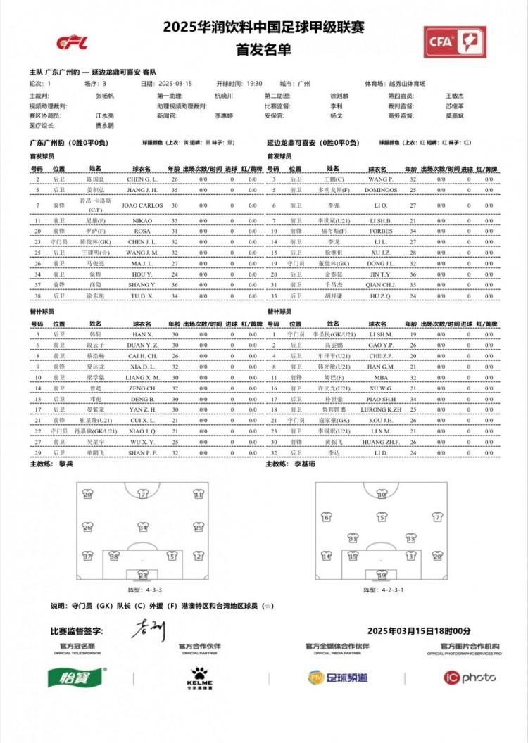 廣州豹vs延邊龍鼎首發(fā)：卡洛斯、羅薩、尼康三外援領(lǐng)銜廣州豹