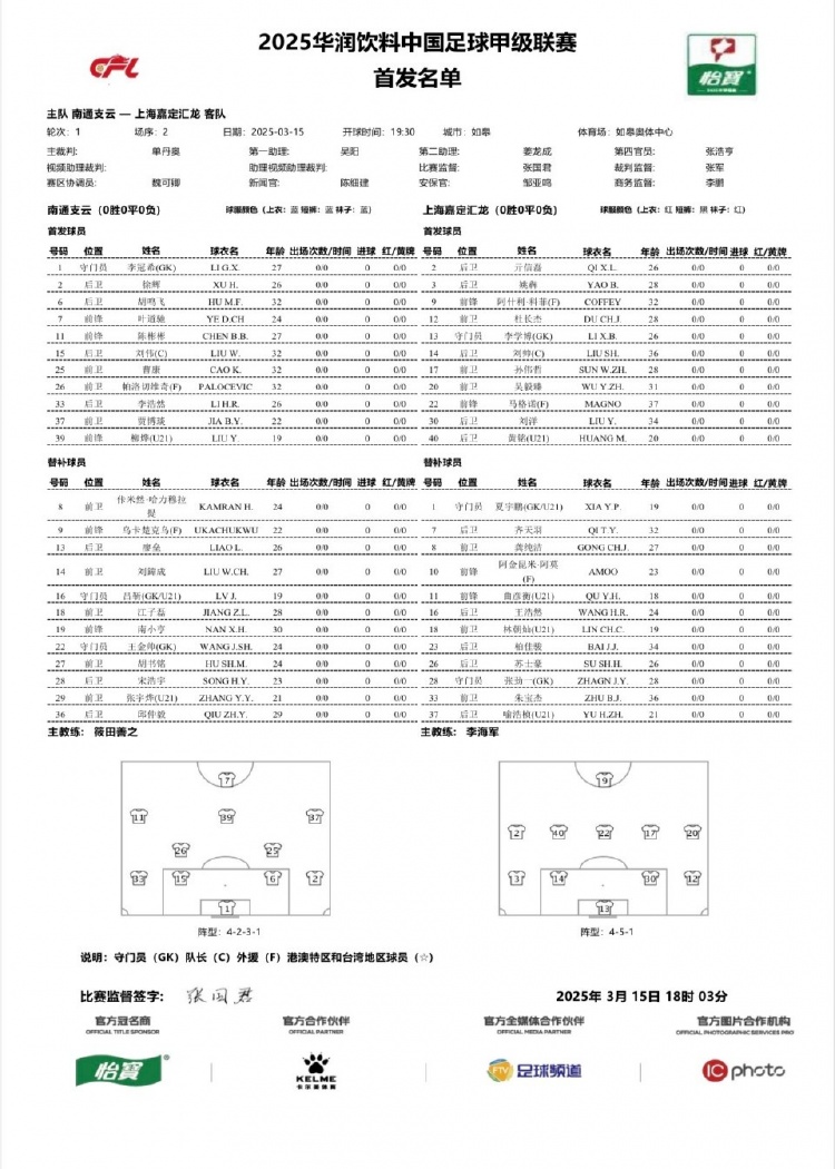 南通支云vs上海嘉定匯龍首發(fā)：單外援PK雙外援，陳彬彬賈博琰首發(fā)
