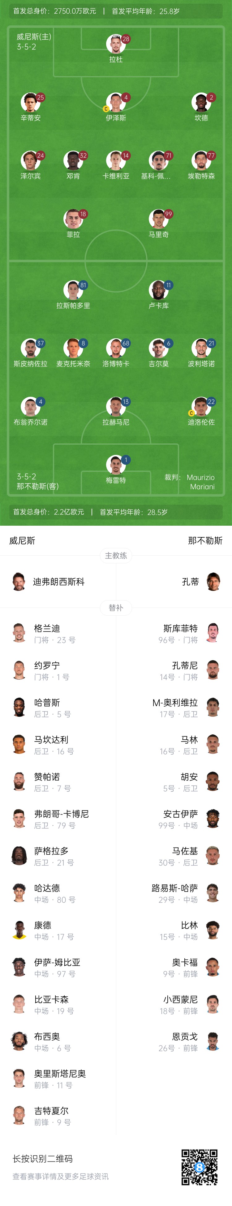 蘇州東吳vs陜西聯(lián)合首發(fā)：3外援PK2外援，梁少文、王世杰先發(fā)