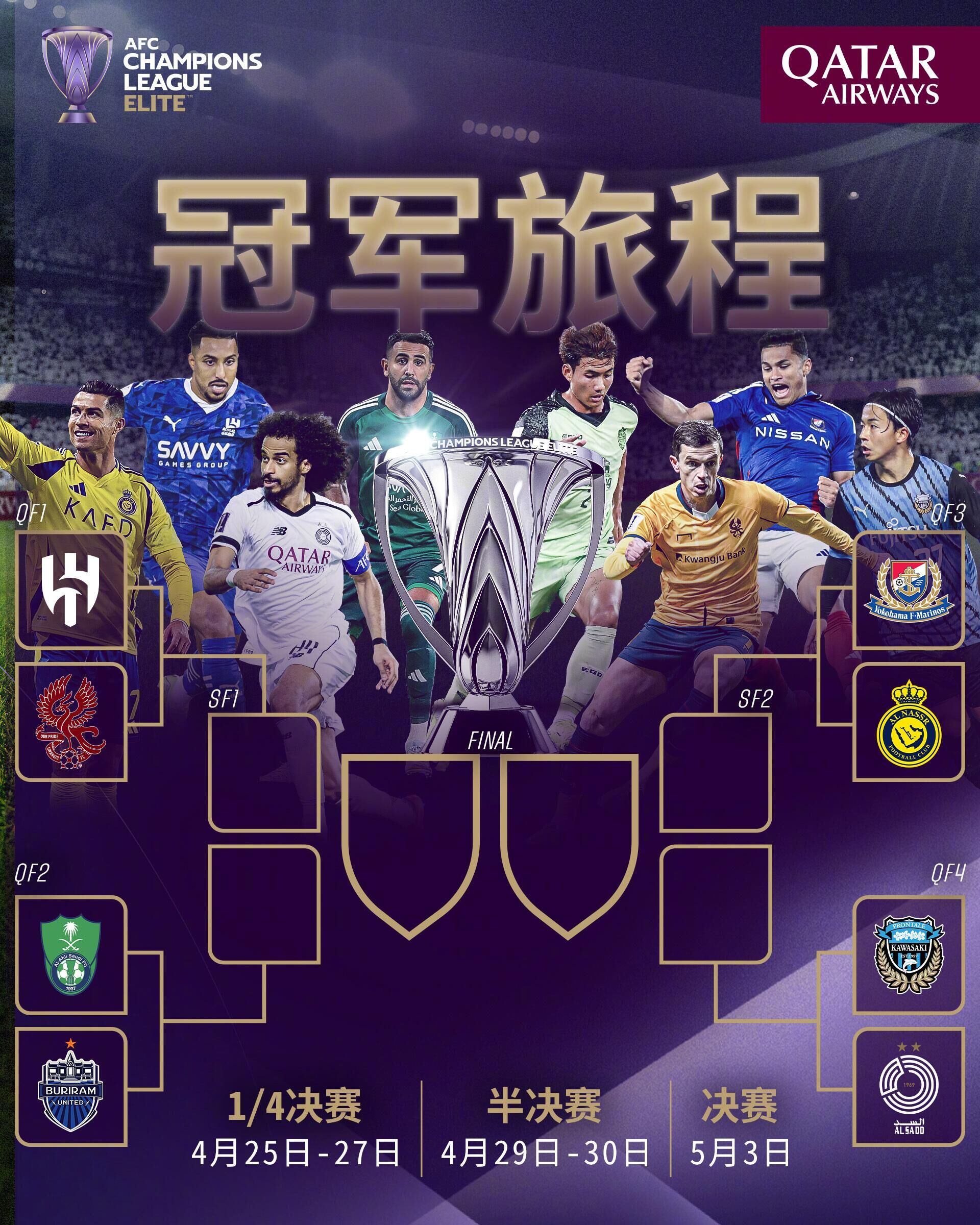 西亞富上加富？亞冠精英聯(lián)賽冠軍獎(jiǎng)金1000萬(wàn)美元，亞軍400萬(wàn)美元