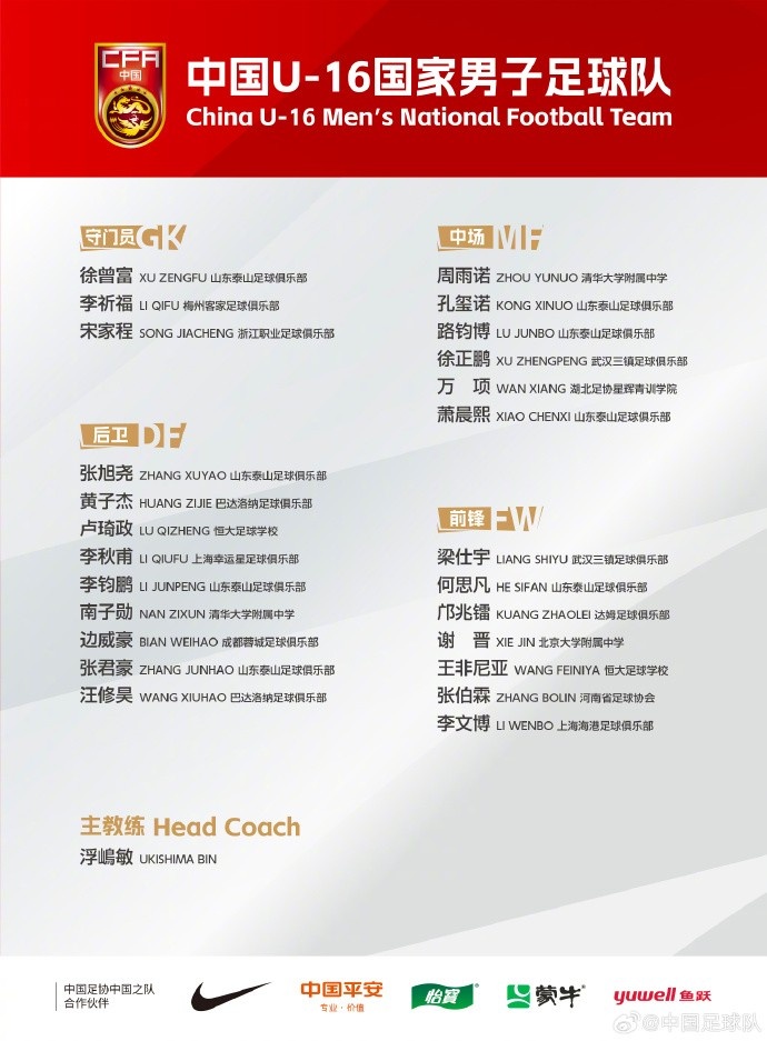 中國(guó)U-16國(guó)家男子足球隊(duì)將赴德國(guó)、法國(guó)及荷蘭進(jìn)行海外拉練