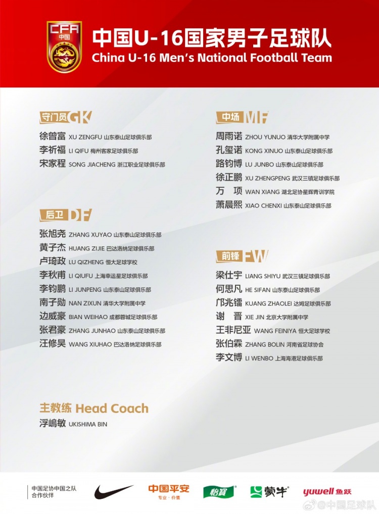 U16國(guó)足集訓(xùn)名單：梁仕宇、萬(wàn)項(xiàng)、鄺兆鐳在列，泰山8人