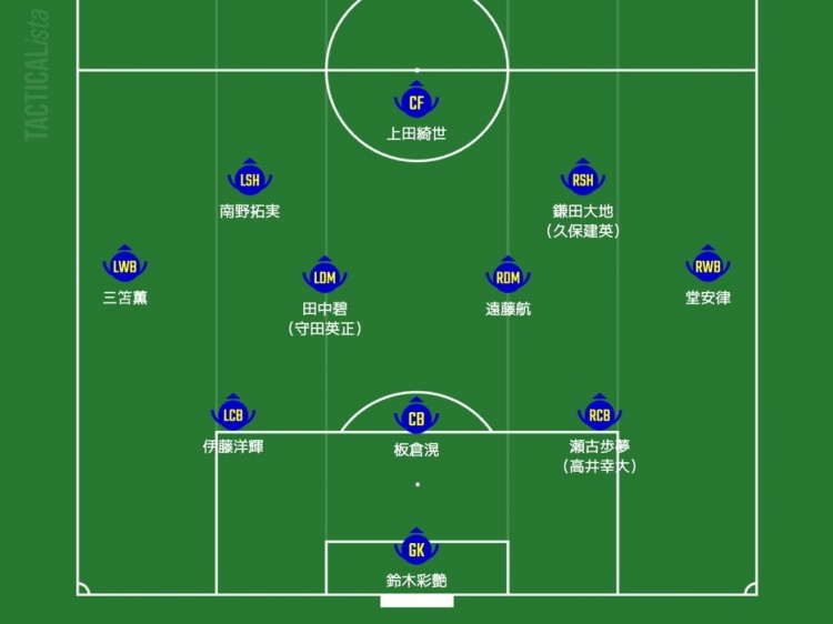 日媒預(yù)測(cè)日本隊(duì)首發(fā)：三笘薰、南野拓實(shí)領(lǐng)銜進(jìn)攻，久保建英或替補(bǔ)