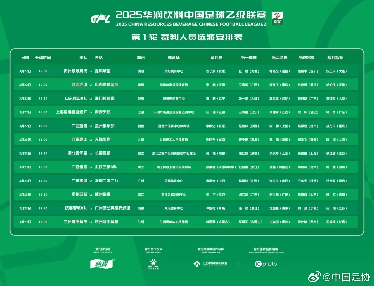 中乙首輪裁判名單：蘇子豪執(zhí)法貴州vs昆明，任通執(zhí)法海港B隊(duì)比賽