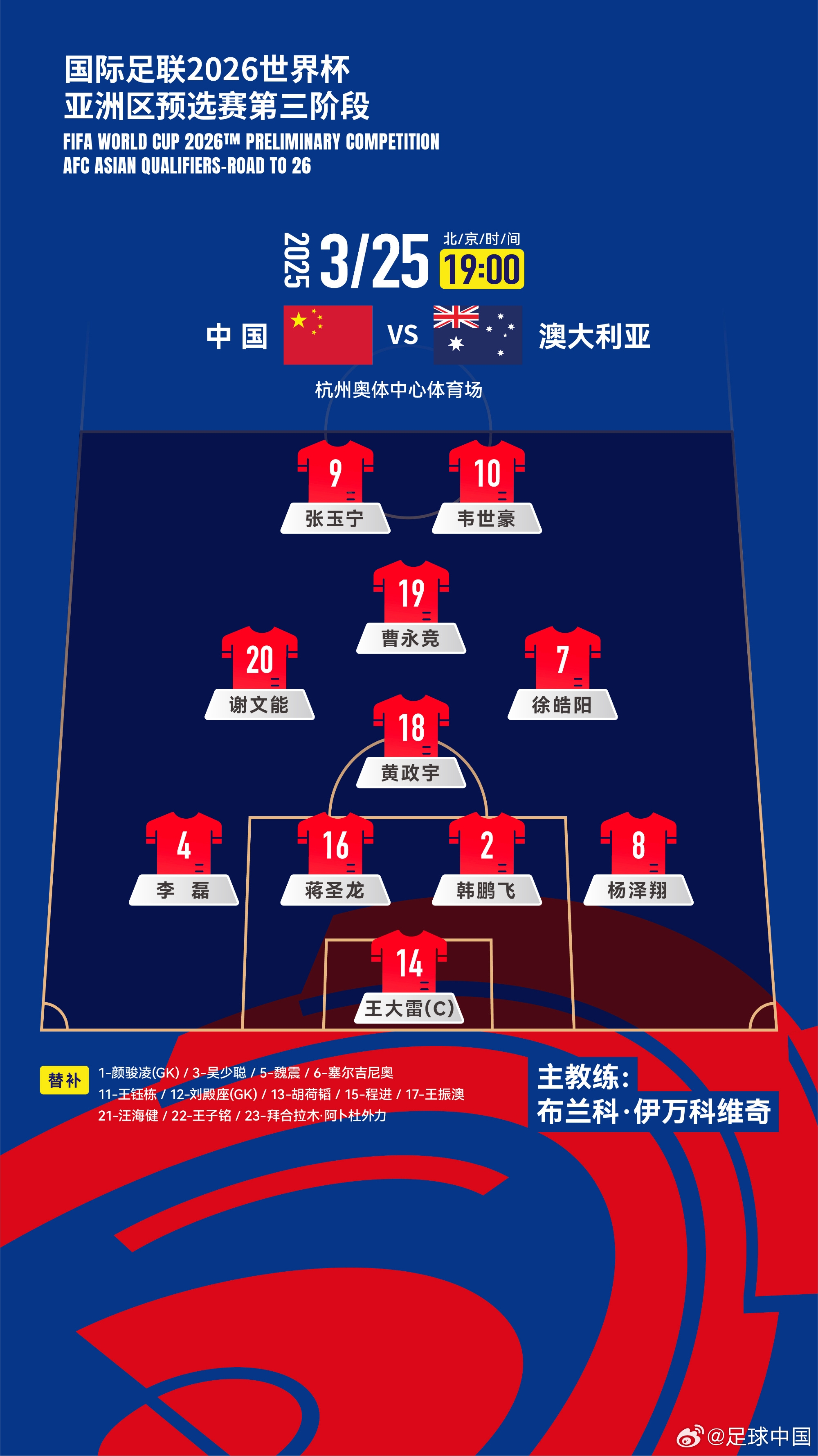 菱形442！國(guó)足官方陣型：鋒線韋世豪搭檔張玉寧，黃政宇單后腰