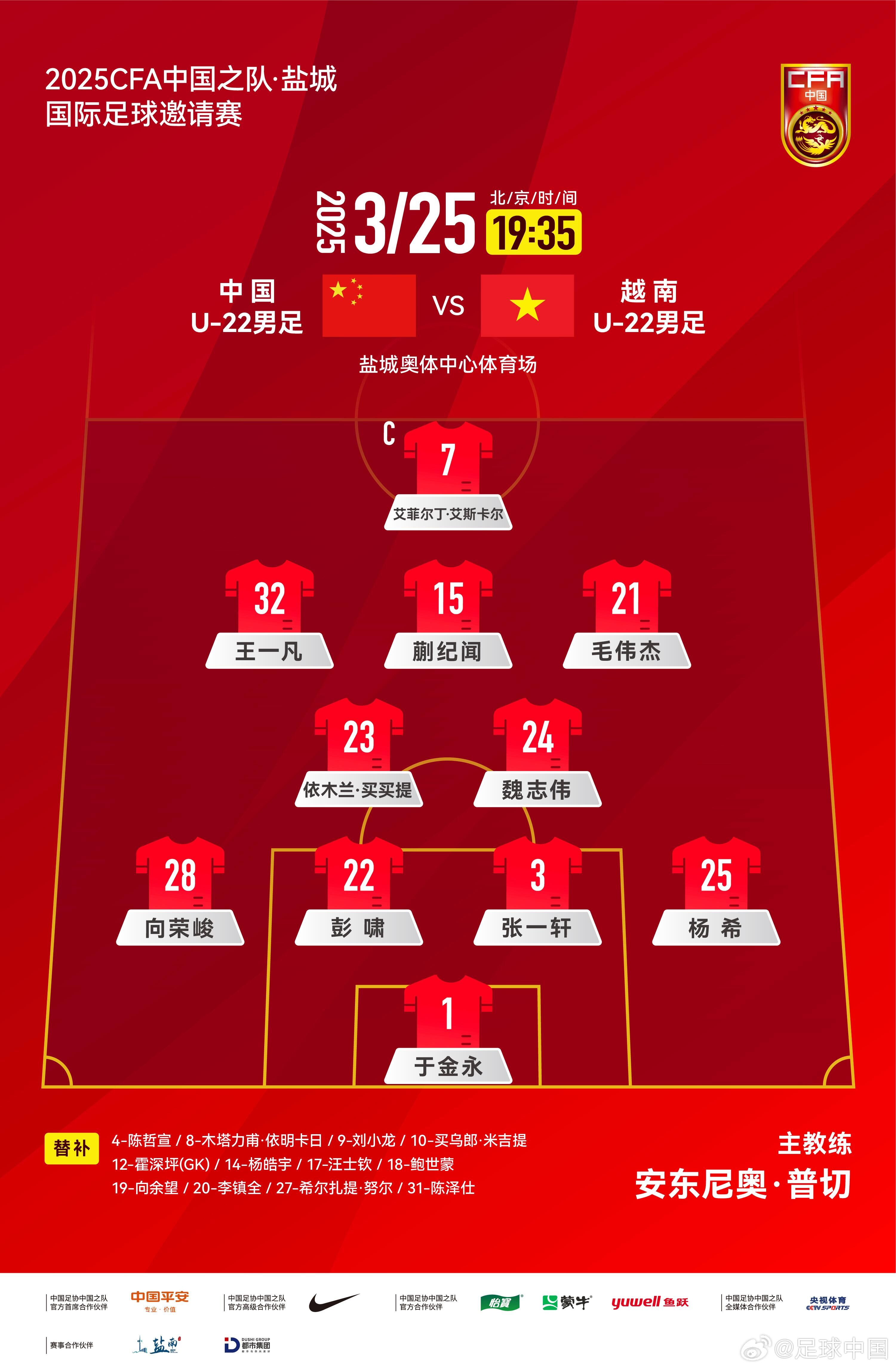 鹽城國際足球邀請賽中國U-22男足vs越南U-22男足，中國隊(duì)首發(fā)陣容