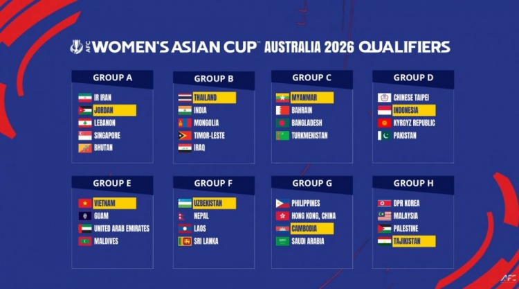 2026女足亞洲杯預(yù)選賽分組：中國(guó)香港女足分入G組，朝鮮女足H組