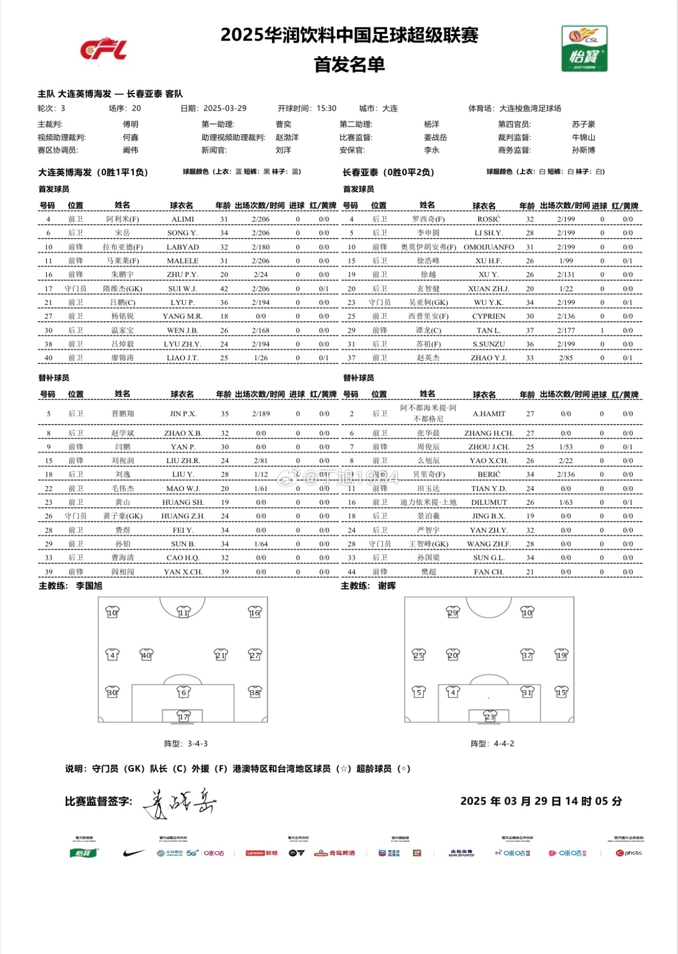 英博vs亞泰首發(fā)：3外援PK4外援！朱鵬宇、馬萊萊先發(fā)，毛偉杰替補