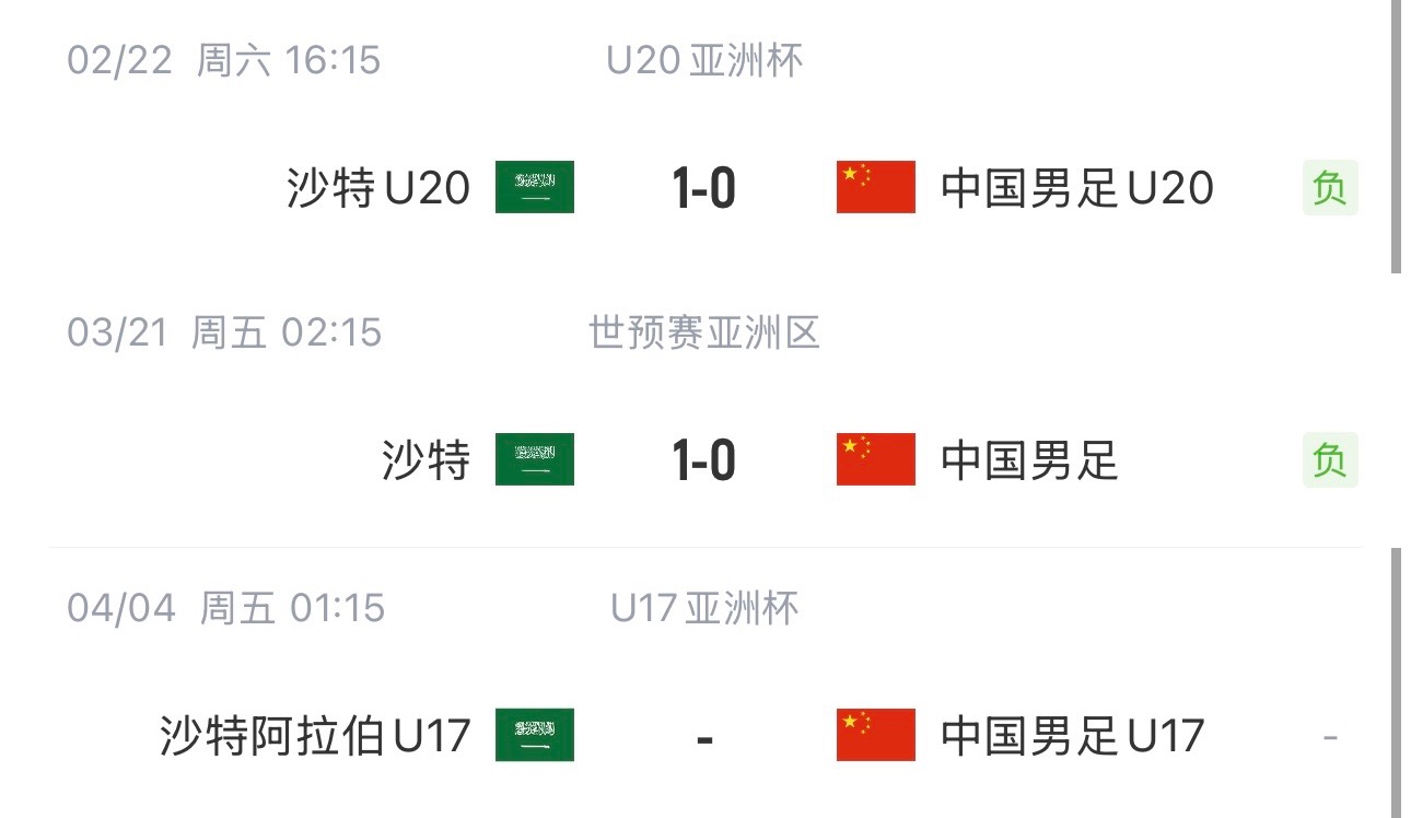 國字號(hào)三遇沙特！國少U17亞洲杯首戰(zhàn)對(duì)陣沙特，此前國足&國青均負(fù)