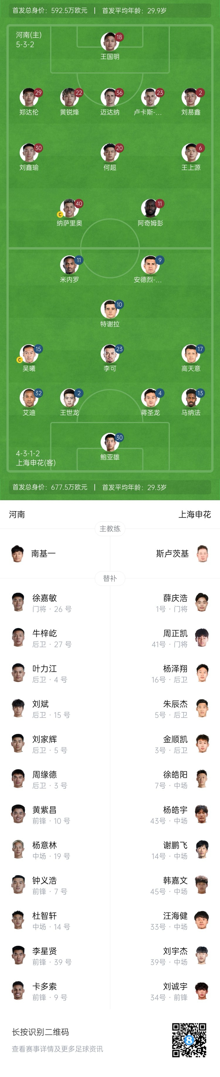 河南vs申花首發(fā)：阿奇姆彭、王上源先發(fā)，蔣圣龍、高天意出戰(zhàn)