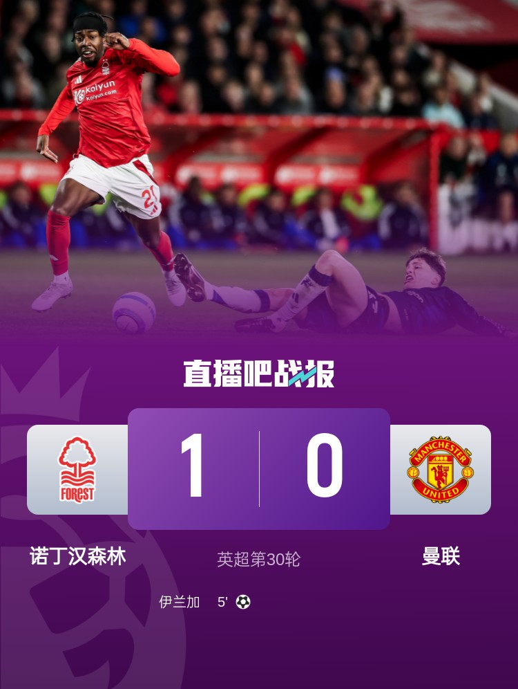 紅魔青訓(xùn)！22歲伊蘭加2年前1500萬鎊出售，本賽季6球9助身價翻倍